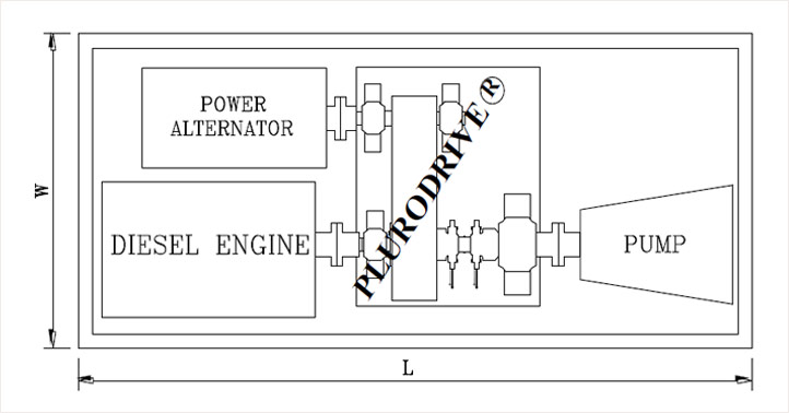 Diesel Engine Driven Pump with Power Alternator